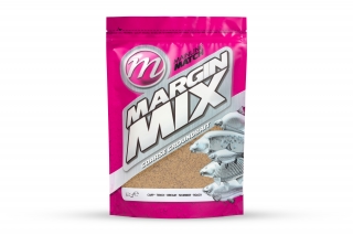 Match Margin Mix (Coarse) (2025)